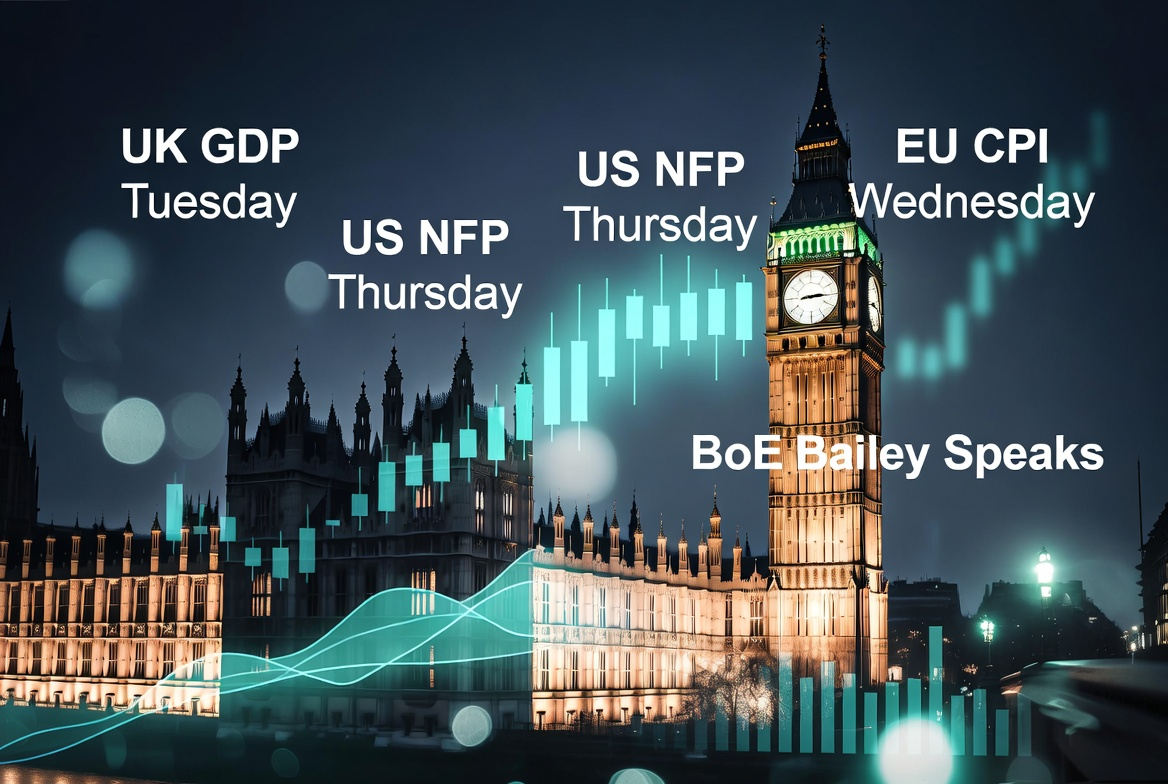 Market Report